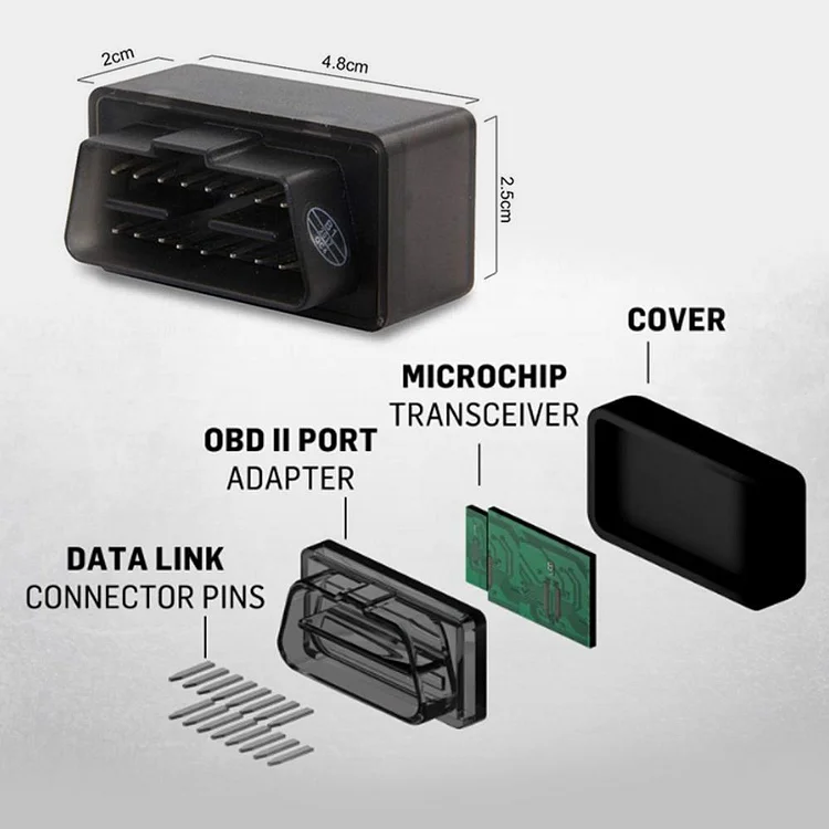 Auto Car Code Readers Diagnostic Tool | 168DEAL