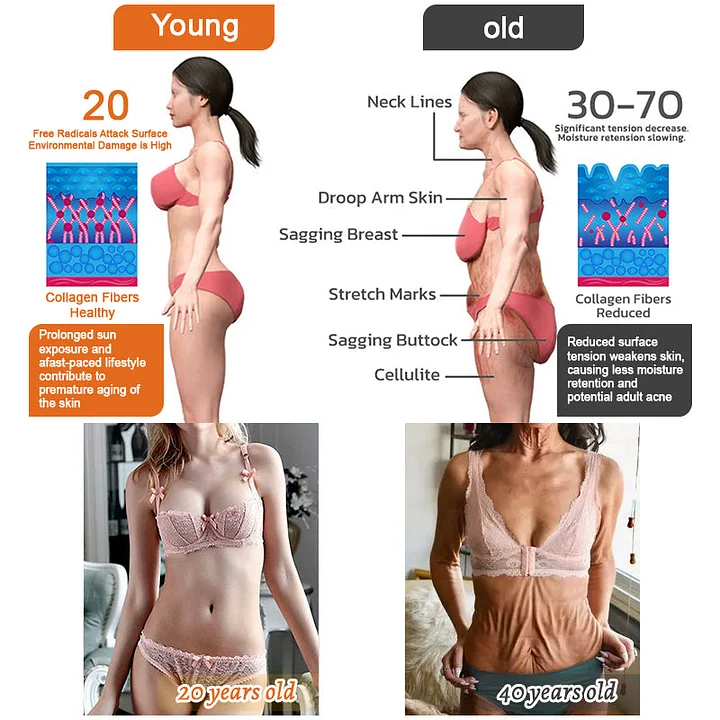 Laozik™ Botox Bee poison Firming Serum Stick