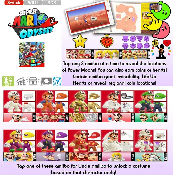 Nintendo Amiibo Figure Super Smash Bros. Series Mar Peach