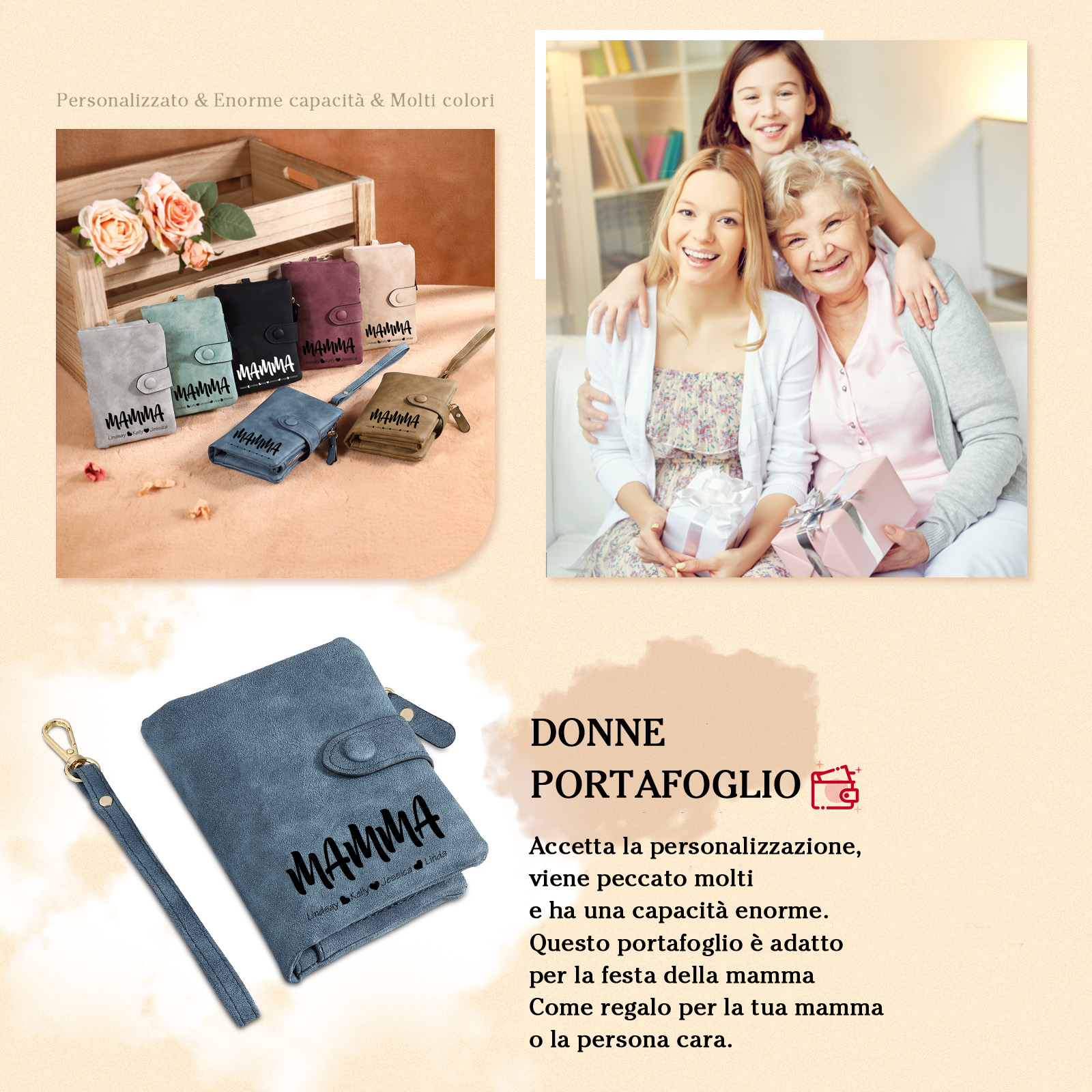 Portafoglio in PU pelle con 4 nomi & 2 testi & 1 foto personalizzati per mamma