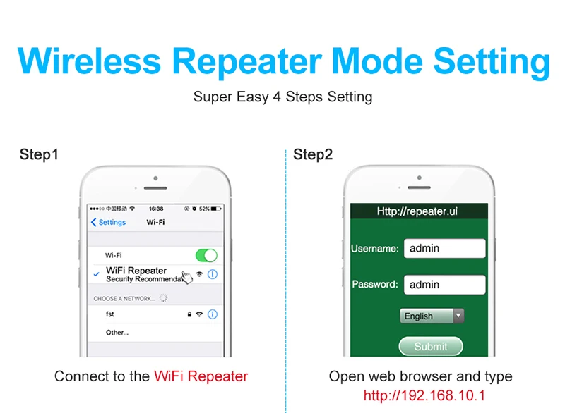 Tegooe 300Mbps WiFi Repeater Extender 24GHz 80211n Signal Booster Range Extender AP Mode EUUS Plug White