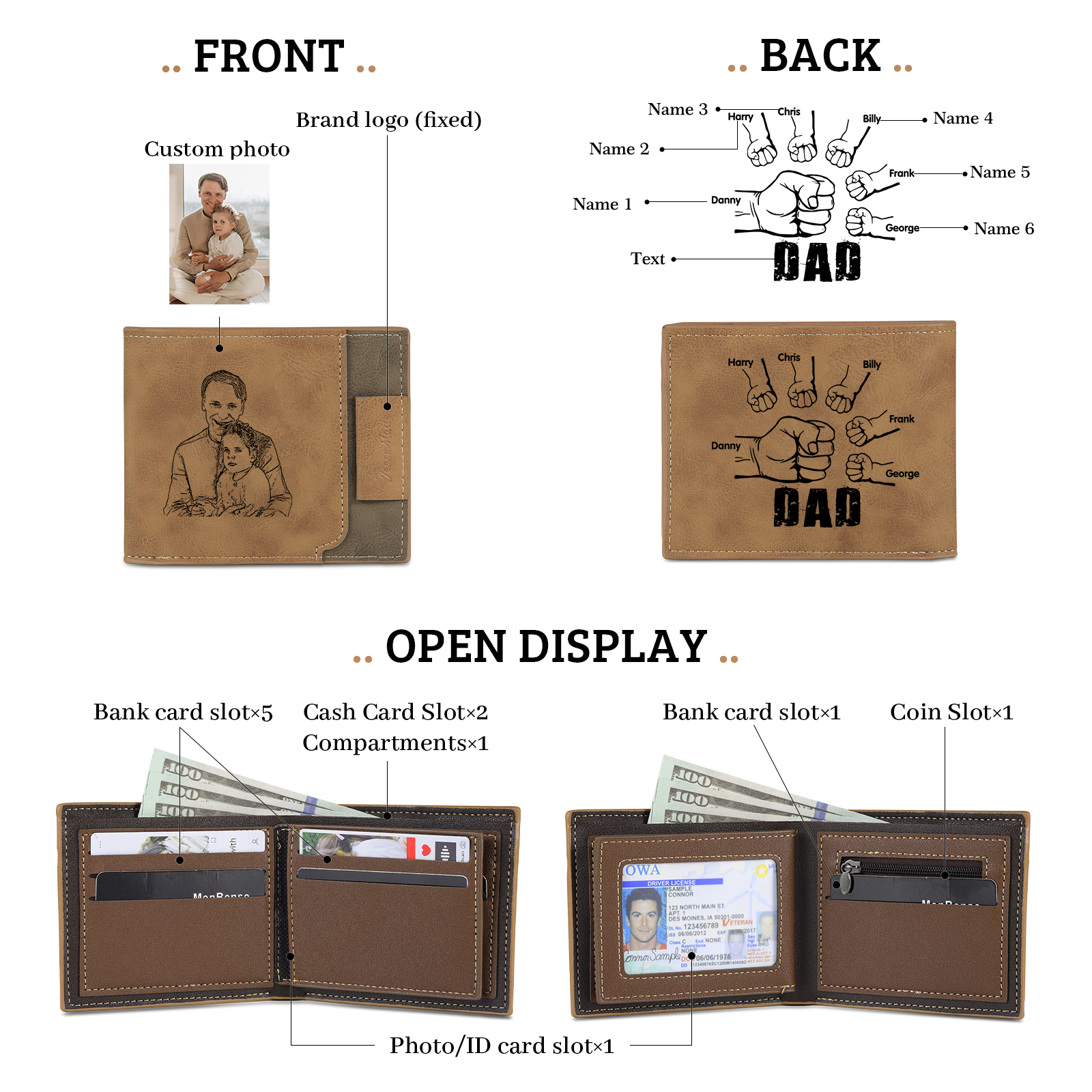 6 Names - Personalised Photo Custom Leather Men's Wallet as a Father's Day Gift for Dad
