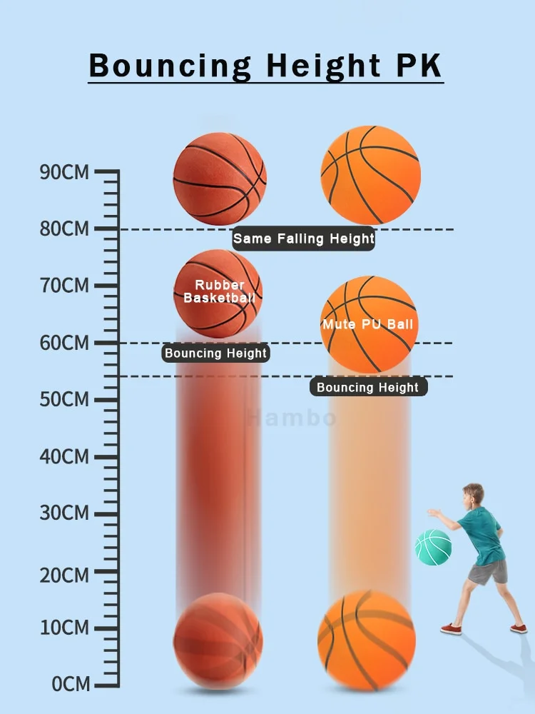 Last Day Promotion 49% OFF The Handleshh Silent Basketball