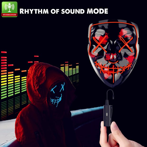 Roitb El Wire Driver 5v Usb Rechargeable And 5 Modes