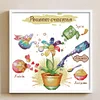 >SALE<Partial Embroidery Cotton Thread 14CT Counted Happiness Cross Stitch 44x44cm
