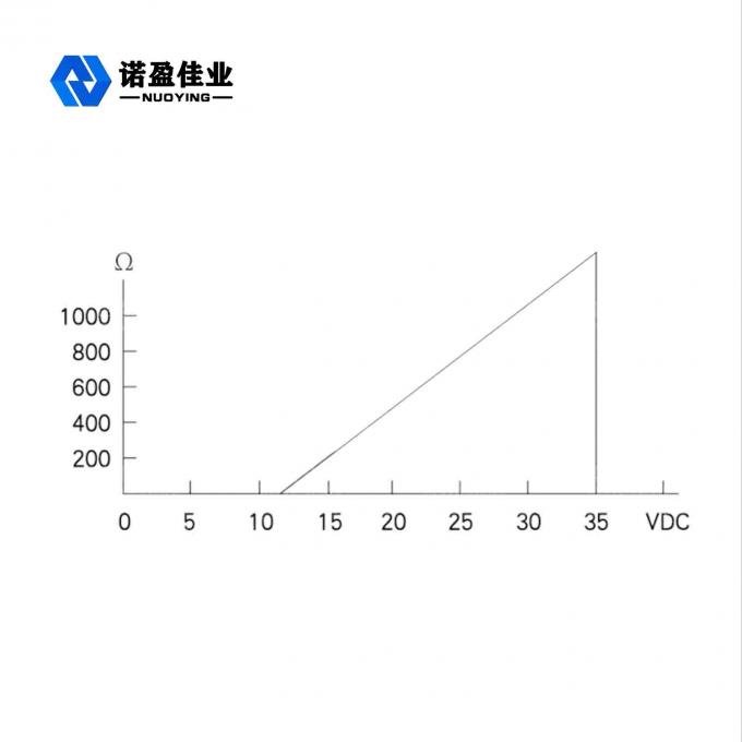 Aluminum Pressure Sensor Transmitter 60MPa Liquid Pressure Transmitter 0
