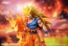 1/6 Scale Dragon Fist Son Goku - Dragon Ball Resin Statue - FXW Studio