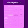 DisplayPort 2.0 OCC Cable 8K@60Hz 120Hz 4K@144Hz 165Hz 2K@240Hz Display Port Adapter For Video PC Laptop TV DP 2.0 to DP Cable SIKAI CASE