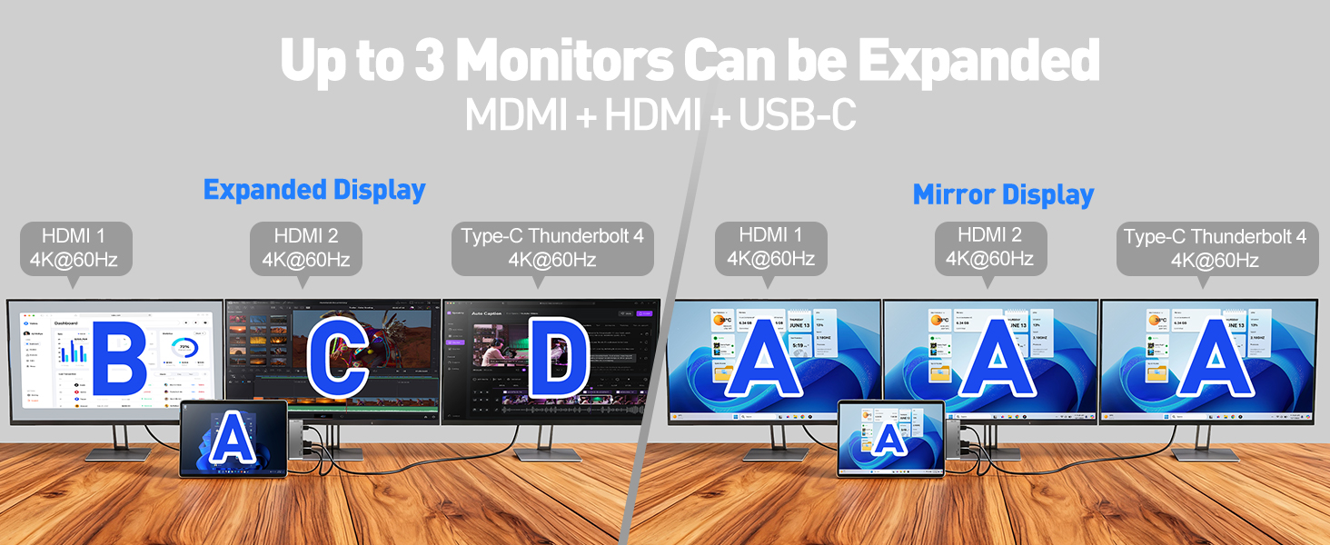 triple monitors extended display