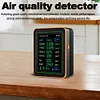 12 In 1 Air Quality Monitor PM2.5 PM10 CO CO2 TVOC HCHO AQI Tester for Indoor