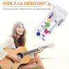 Outil d'Apprentissage de la Guitare