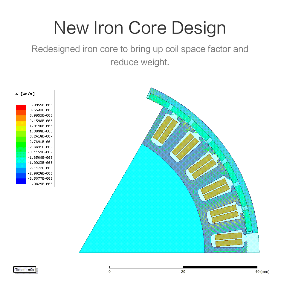 TMOTOR-Multirotor-Brushless-Motor-U13II