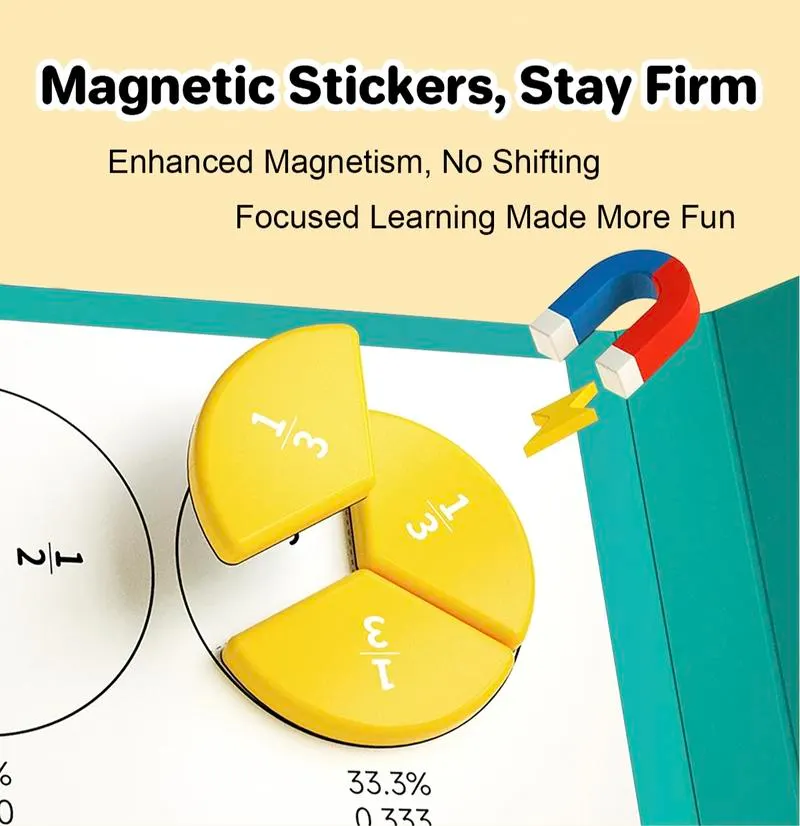 Magnetic Fraction Demonstration Book – Visual Math Manipulatives with Tiles & Circles, Educational Toy for Kids, Montessori Homeschool Supplies and Interactive Math Teaching Aid for Preschool Learning