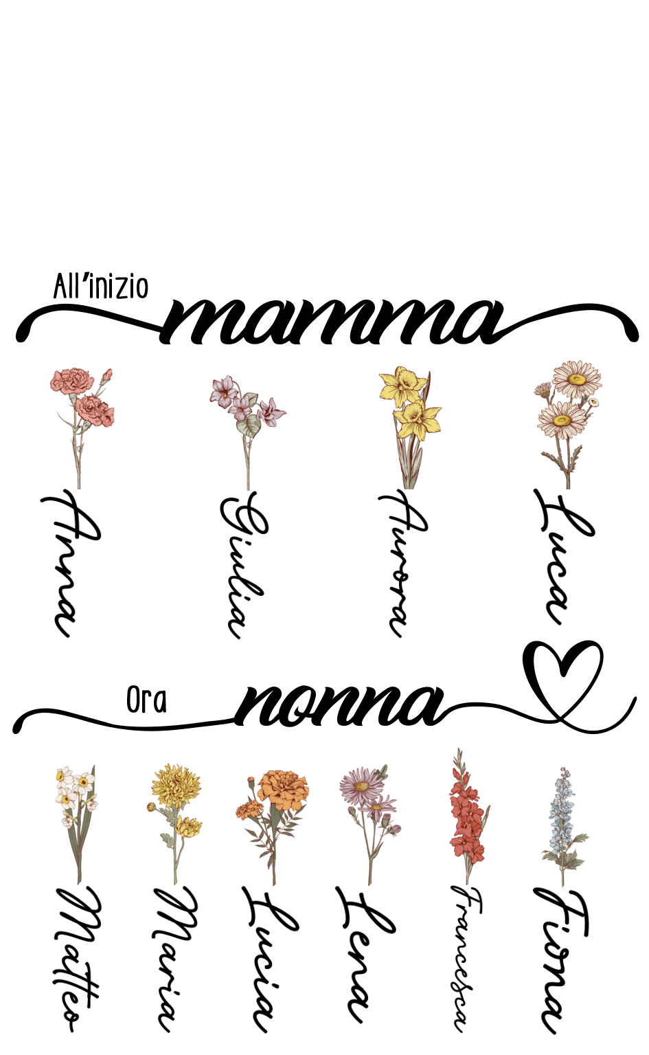 All'inizio mamma, ora nonna-Vaso di ceramica con fiore personalizzato per mamma/nonna 