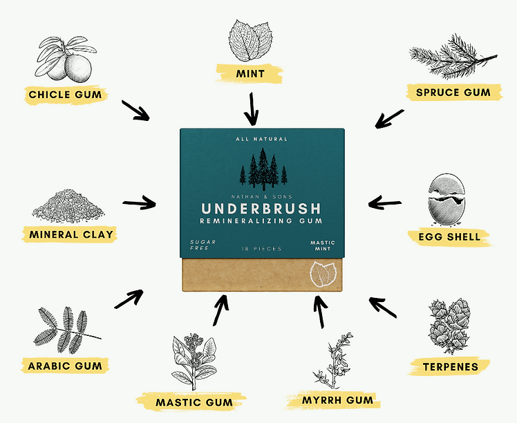Ingredients label 3.20.24.png