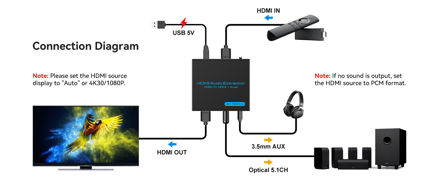 hdmi audio extractor