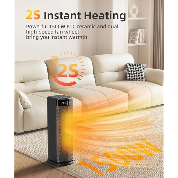 Small Heaters For Indoor Use Space Heater,Portable Heater Electric