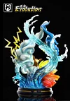 Evolution of Eevee - Pokemon Resin Statue - MFC Studios
