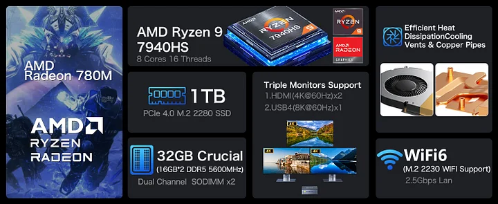 AMD Ryzen 9 7940HS Mini PC--NucBox K4 AMD Ryzen 9 7940HS Mini PC--NucBox K4