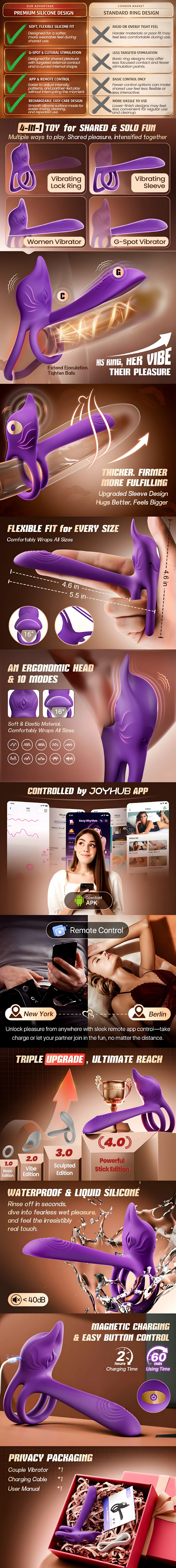 App & Remote Vibe Ring with External Massager for Ultimate Pleasure product details