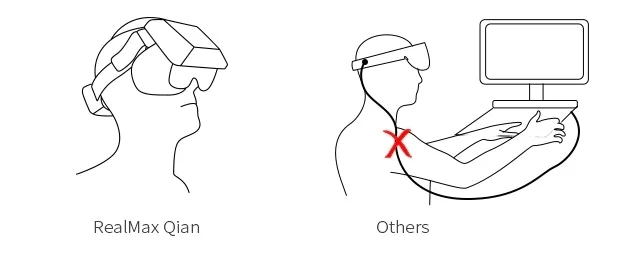 RealMax Qian: Immersive AR glasses with ultra large FOV