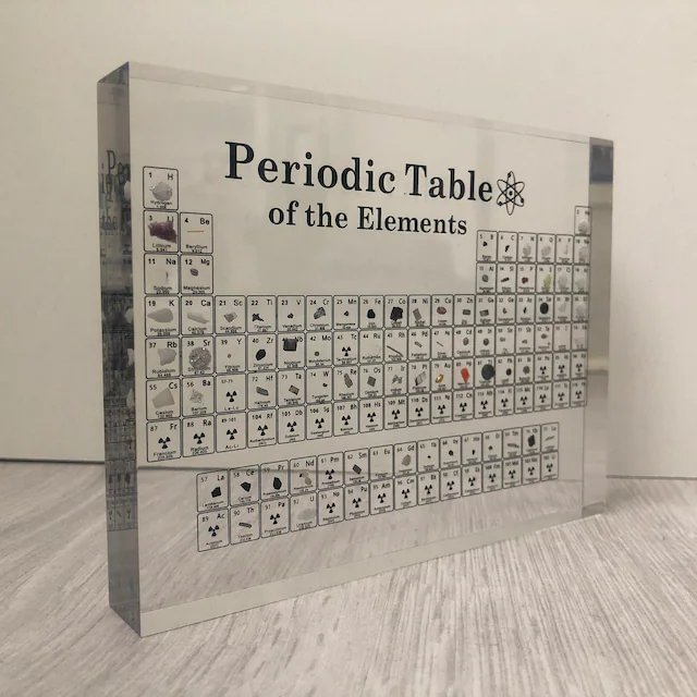 🔥ORDER NOW AND GET 50% OFF IMMEDIATELY🔥PERIODIC TABLE OF ELEMENTS