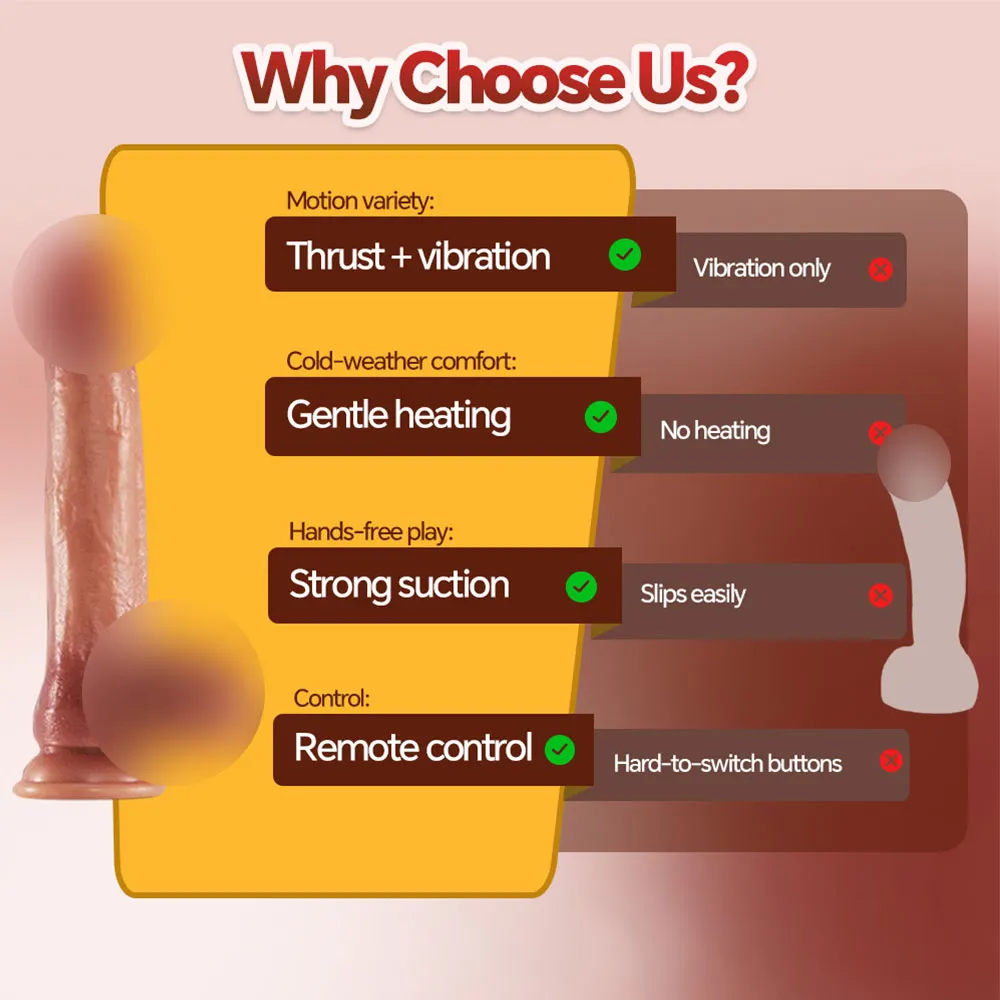 Thrusting Massager & Rose Suction Toy Vibrator