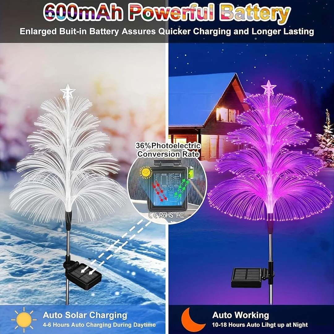 Seven Colors Gradient Solar Christmas Tree Lights