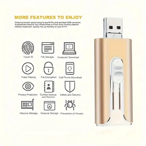✨32~256GB Micro USB + 8 Pin + USB 3.0 4 in 1 Mobile Phone Computer U-Disk