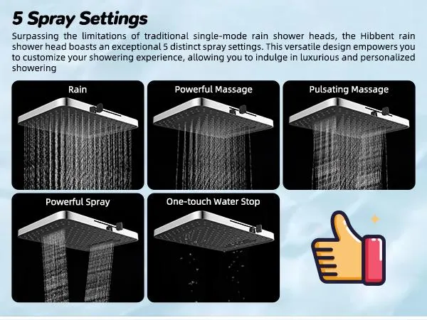 Hibbent Upgraded Chrome Fixed Shower Head Combo - 13'' Easy Reach High Pressure Rainfall Shower, 5-Jet Fixed Showerhead, 10-Mode Handheld, 12'' Extension Arm, 4-Way Diverter, 71'' Hose, Holder, cUPC Certified (Multi-Spray, Adjustable), Jets Fixed Showerhe