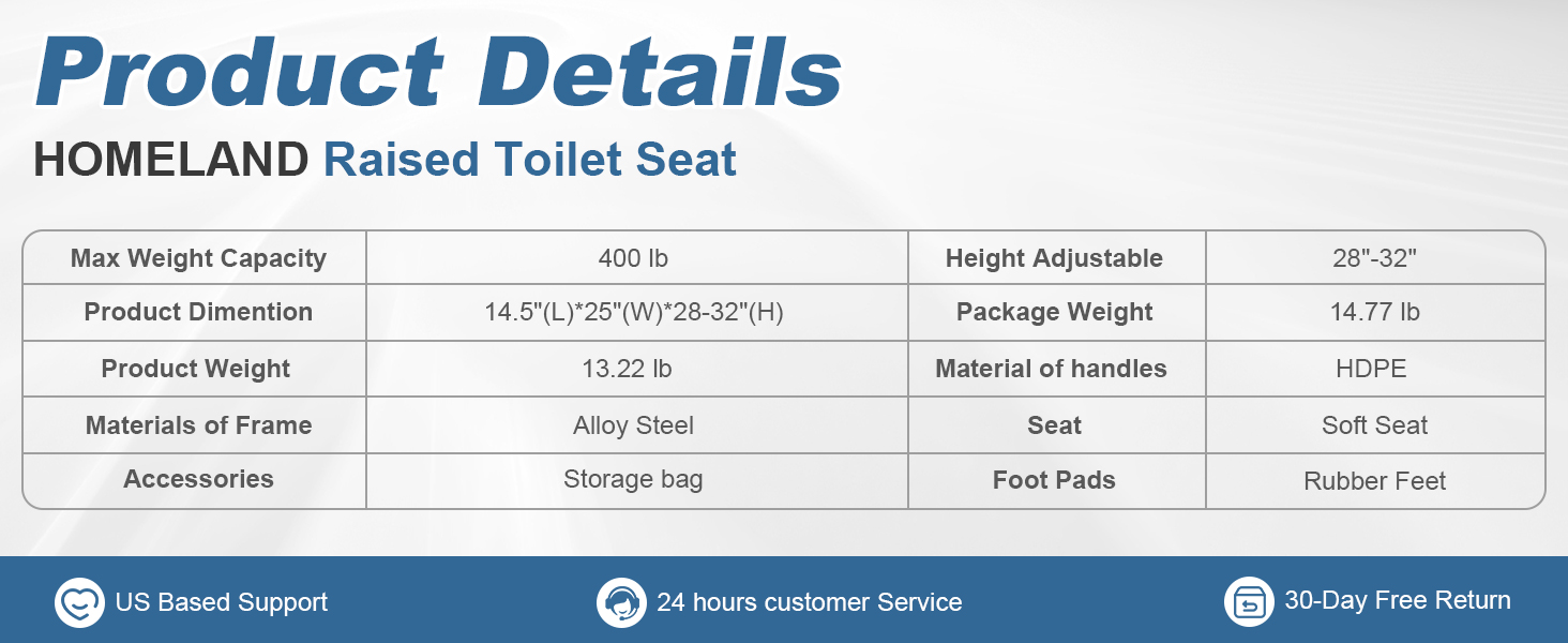 raised toilet seat 