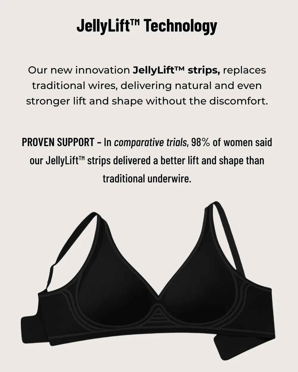 Scalloped Deep V Push-Up Seamless Wireless Jelly Bra