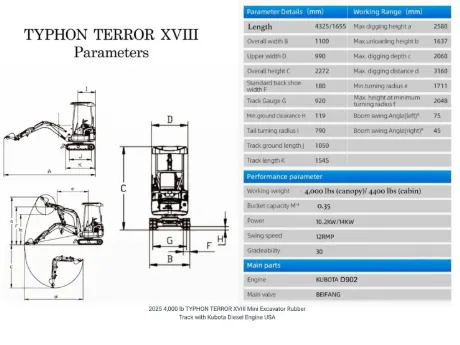 4,000 lbs Terror XVIII Mini Excavator, EPA KUBOTA D902 Engine