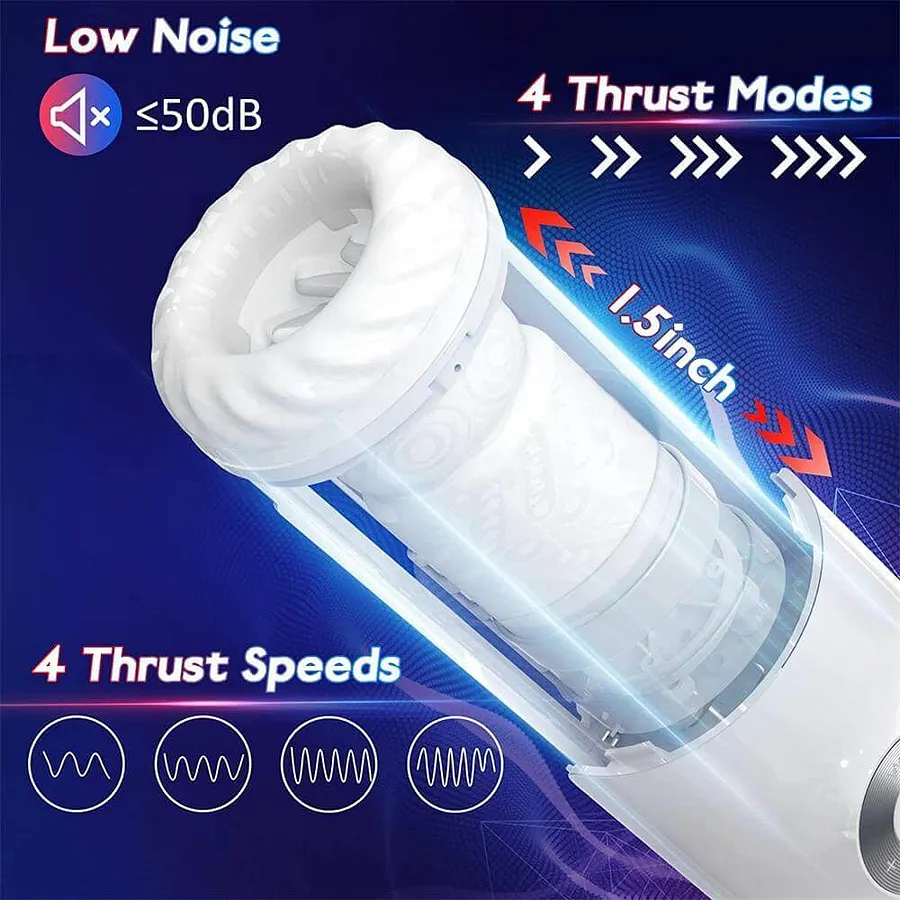 kai male masturbator Manual & Automatic Masturbator: The Complete Guide for Men