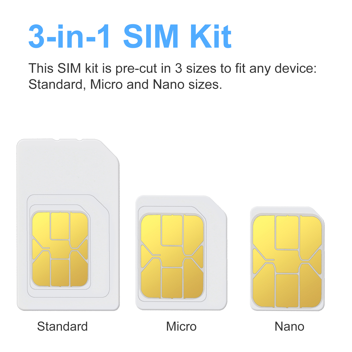 Prepaid Data SIM Card, No Voice & Text, For Use in European & UK Only