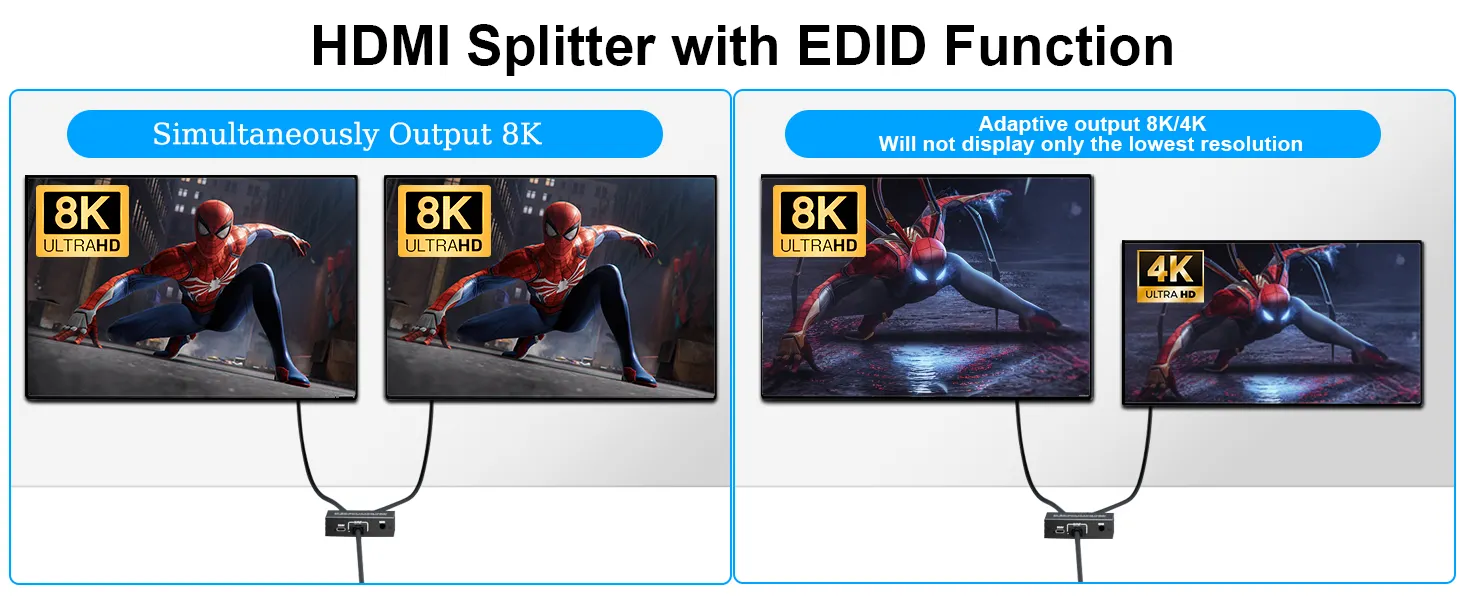 8k hdmi splitter