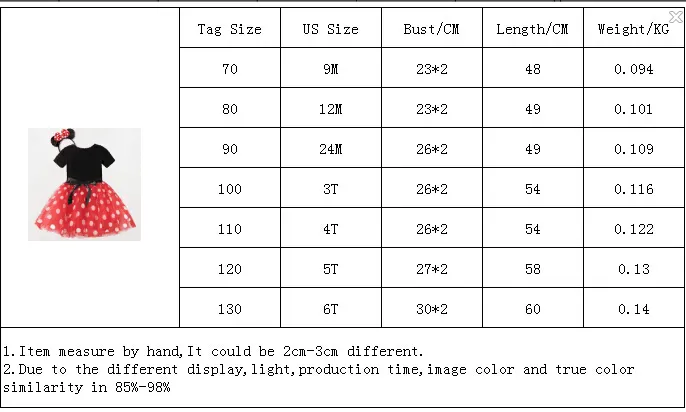 Uveng Baby Girls Dress for Summer Flower Lace Vestidos Wedding Party Kids Dresses for Girls Pearls Tulle Princess Children's Dresses