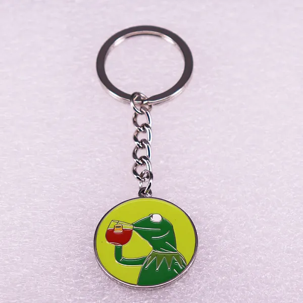 Foto del pin Frog Pyramid Thinking 6