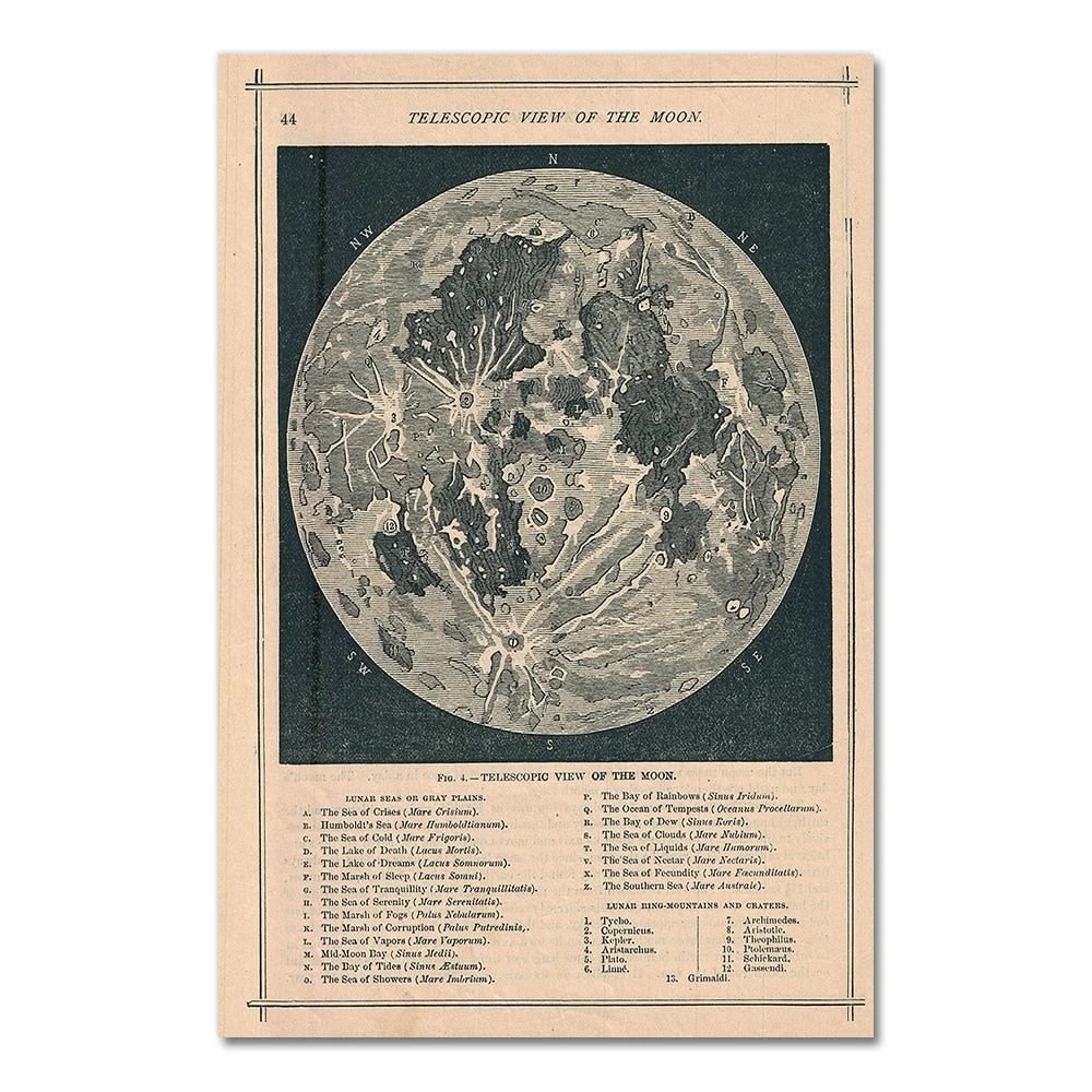 Vintage Full Moon Map Reproduction Wall Art Print Poster Lunar Astronomy Moon Chart Canvas Painting Picture Home Wall Art Decor