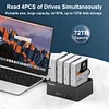 Dual Bay Hard Drive Docking Station with Offline Clone for 2.5 3.5 inch SATA HDD/SSD, Support Reading CF&SD Card, USB 3.0 5Gbps Drive Duplicator Cloner, 36TB Capacity