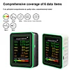 6 In 1 Air Quality Monitor Accurate PM2.5 PM10 HCHO TVOC CO2 CO Detector