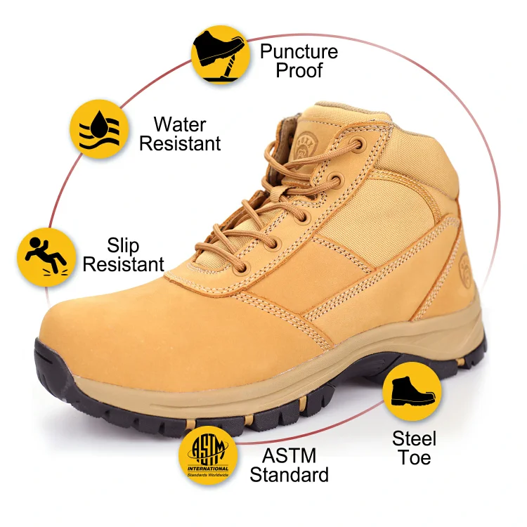 Men's Steel Toe Waterproof Slip Resistant Kevlar Puncture Proof EH Construction & Warehouse Work Boots