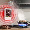 5-in-1 Portable Carbon Monoxide Detector Plug in Wall CO Detector with Temperature & Humidity Display for Home Bedroom Kitchen RV