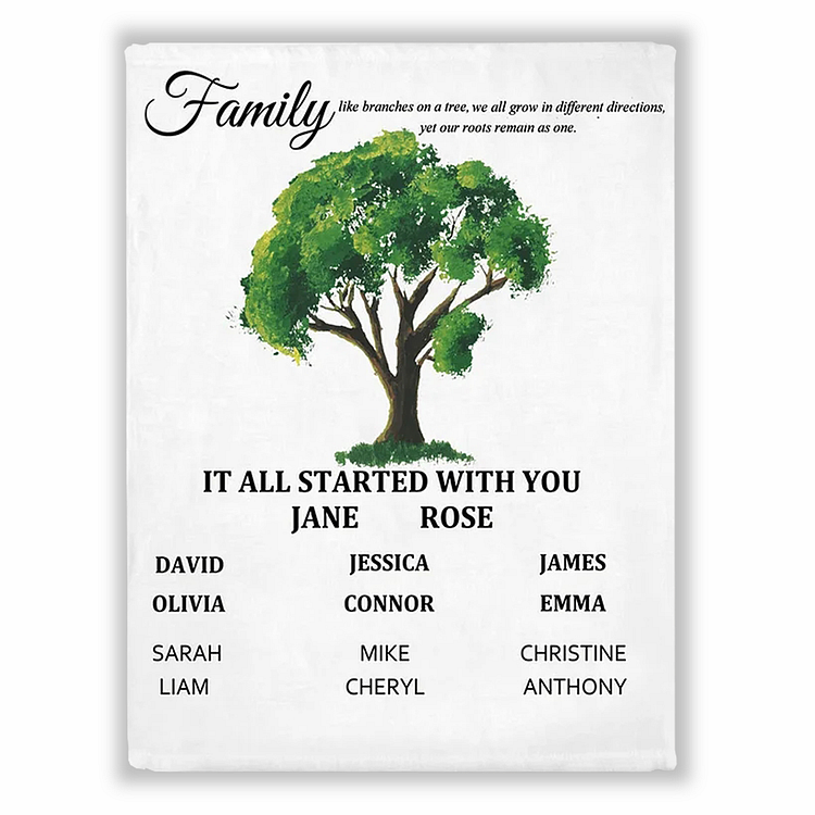 BlanketCute-Personalized Family Blanket with Your Family's Names | 03