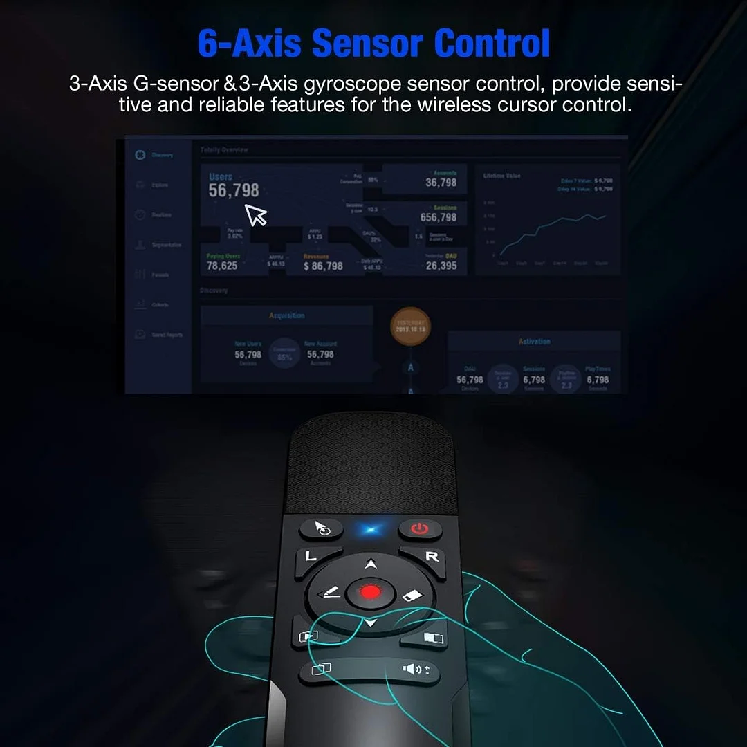 Presentation Clicker Air Mouse Function Wireless Presenter USB Powerpoint Clicker, RF 2.4 GHz Presentation Remote Control Clicker for powerpoint presentations Support Mac, Laptop, Computer 11 (UPC/EAN:736961025973)