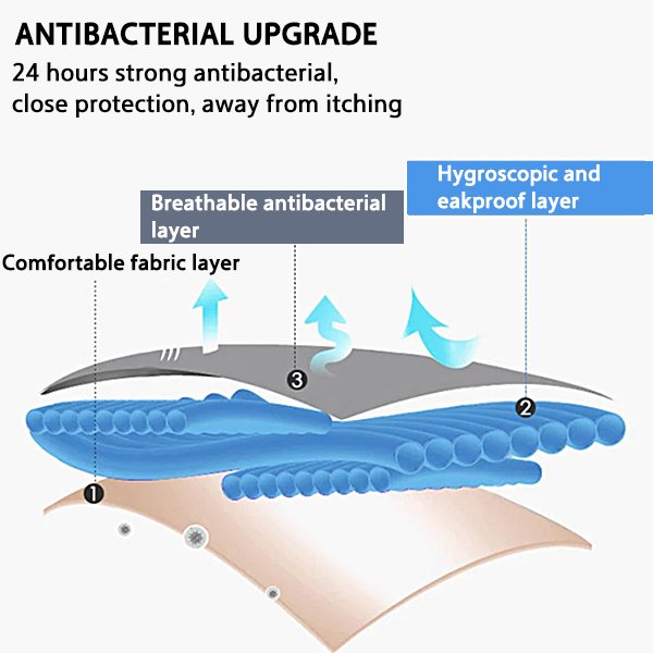 Comfortable Fabric Layer