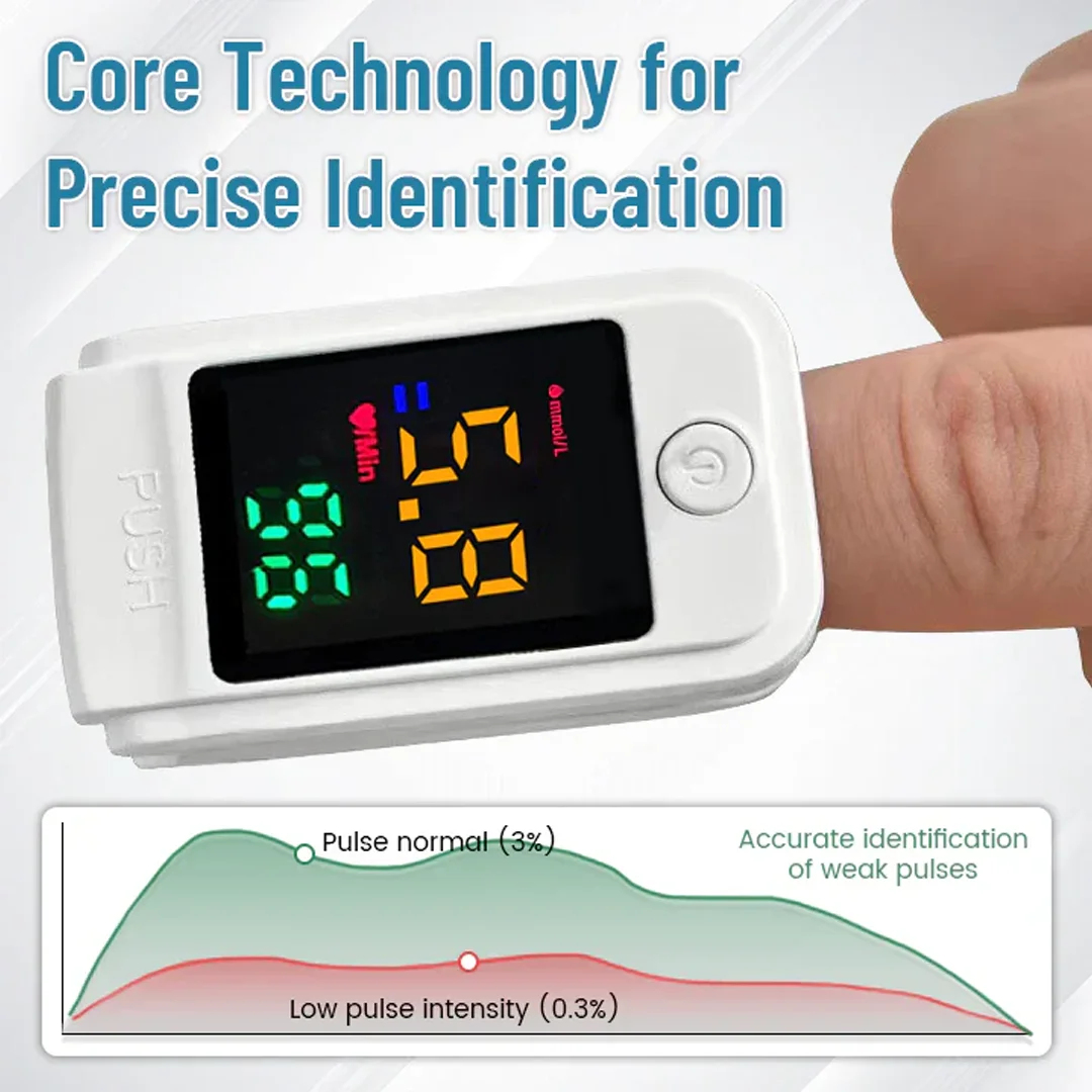 Non-Invasive Laser Blood Glucose Meter
