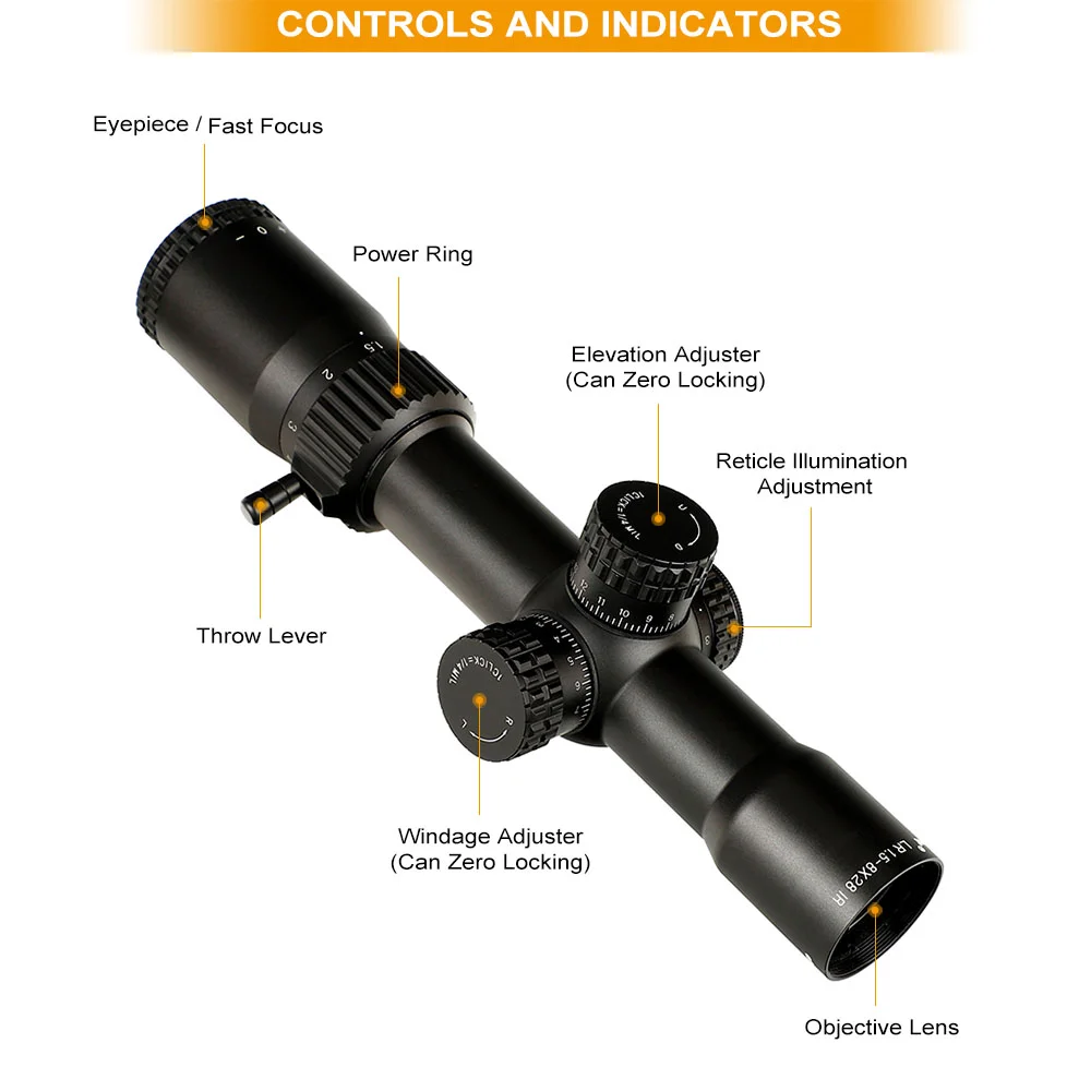 ohhunt® LR 1.5-8X28 IR Scope,Mil Dot Glass Etched Reticle,Red Illumination,Turrets Lock Reset