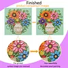 DIY Pre-Framed Flower Vase Button Art Canvas Kit