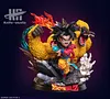 SD Scale Super Saiyan 4 Son Goku - Dragon Ball GT Resin Statue - Knife-Studio